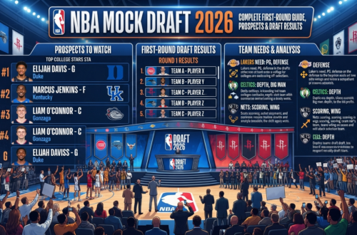 nba mock draft 2026